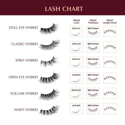 KISS I Envy Hybrid Extension Ultimate Salon Lashes - IHL01